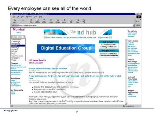 Every employee can see all of the world. Screenshot of London being selected from a dropdown list of all the offices.