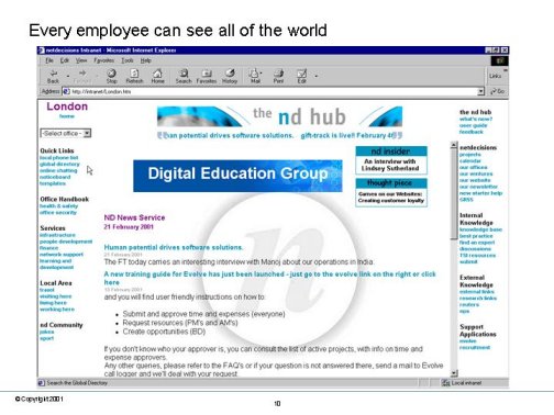 Every employee can see all of the world. Screenshot of the London home page.