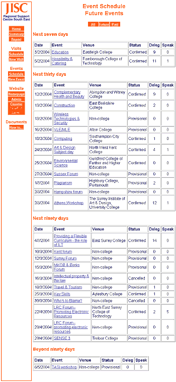 Screenshot of the Event Schedule.